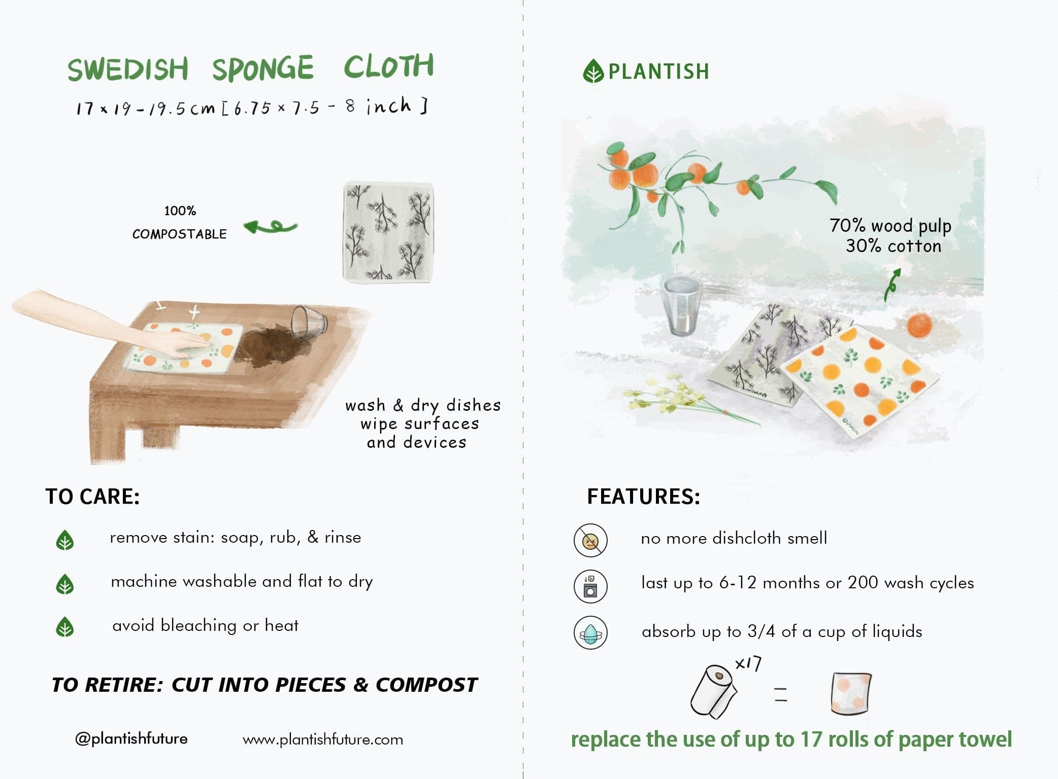Avocado Swedish Sponge Cloth 3-Pack